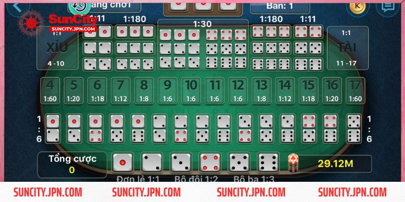 Đôi nét về tựa game Tài Xỉu tại nhà cái Suncity