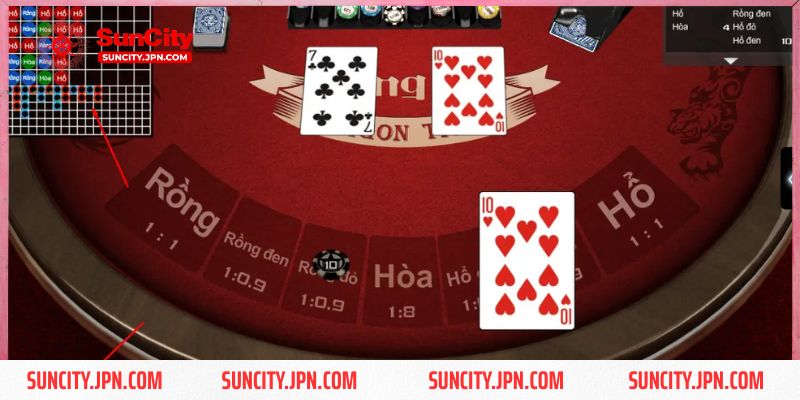 Luật chơi và quy tắc tham gia Rồng hổ Suncity